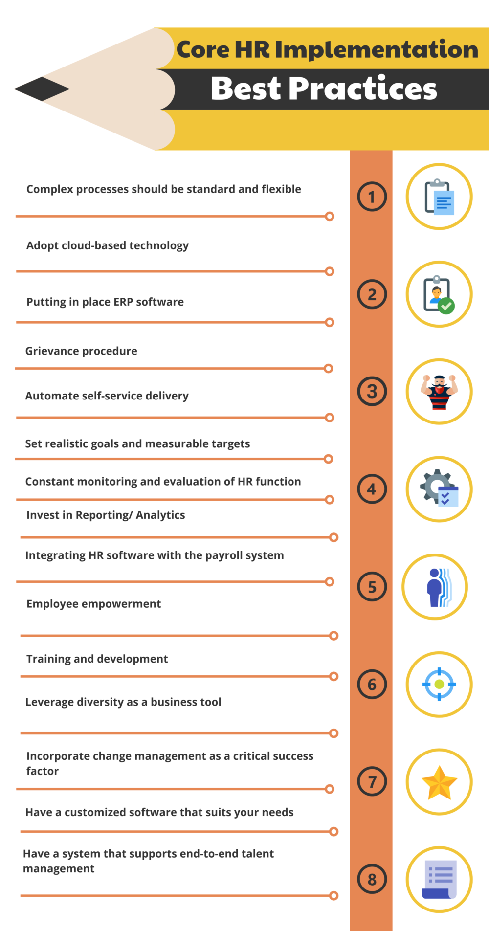 Robust Hr Ticketing System Better Workforce Management Wowdesk