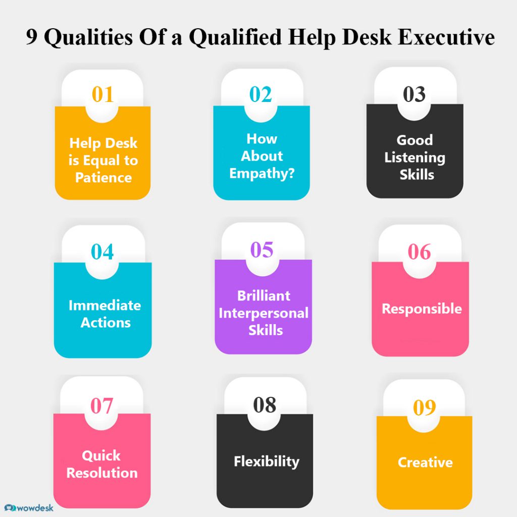 9 Qualities Of a Qualified Help Desk Executive Wowdesk