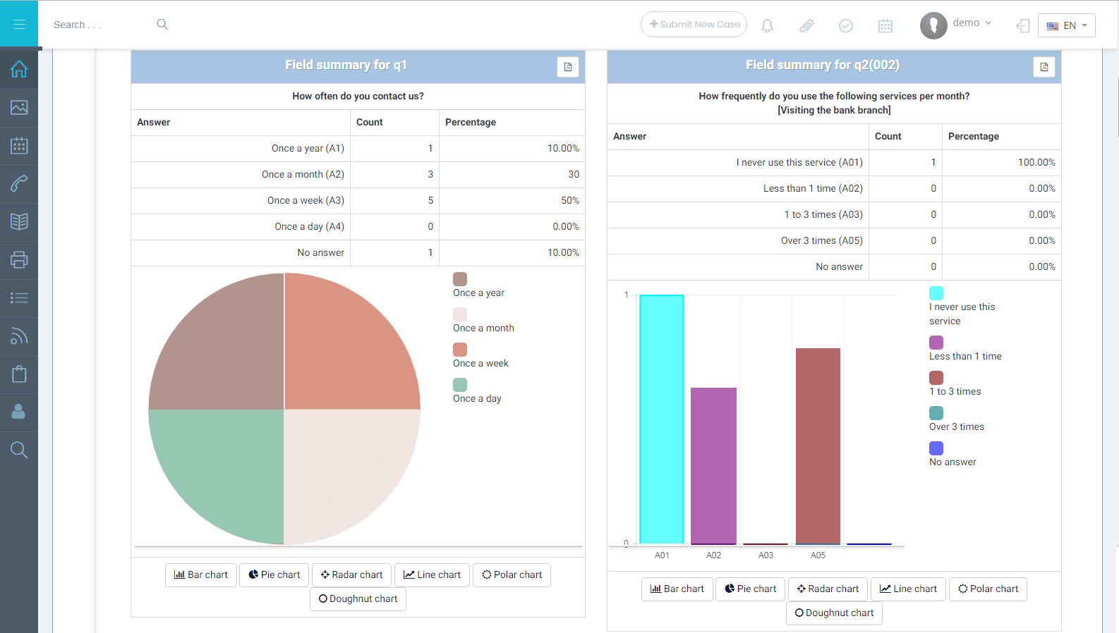 Wowurvey software demo